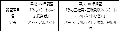 05_経済産業省企業活動基本調査_65.jpg