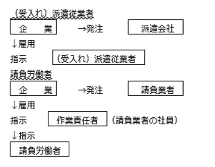 05_経済産業省企業活動基本調査_64.jpg